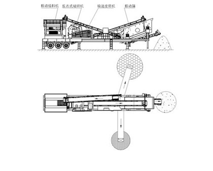 生产新型